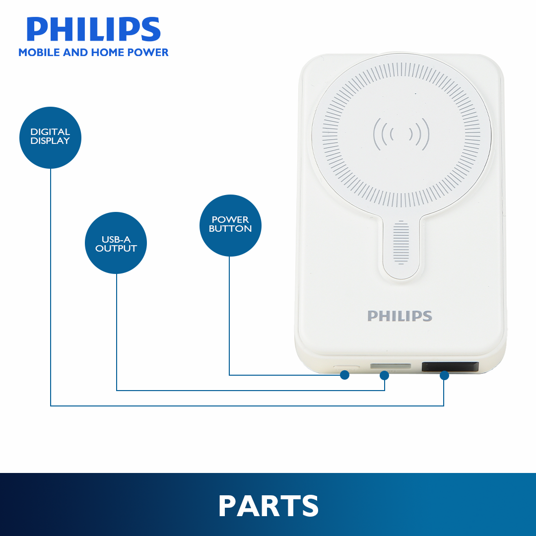Philips White 10000mAh PD 15W Magsafe Power