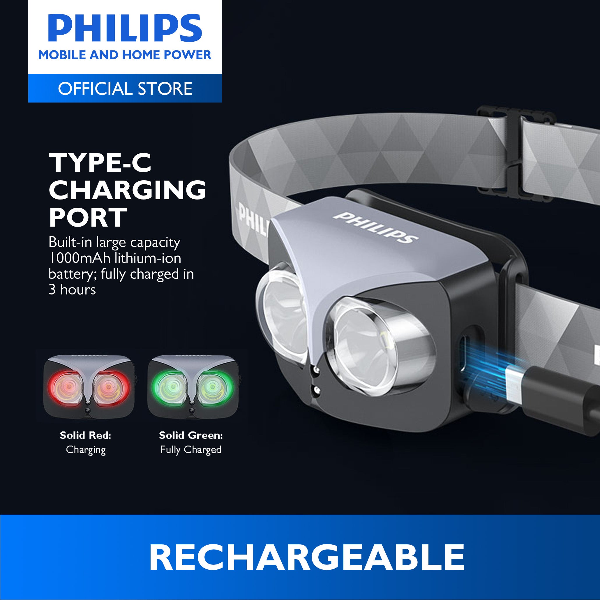 PHILIPS Multi-Functional Rechargeable Sensor LED Headlamp | 450 Lumens Brightness | 100 m Beam Distance | 1000 mAh Battery