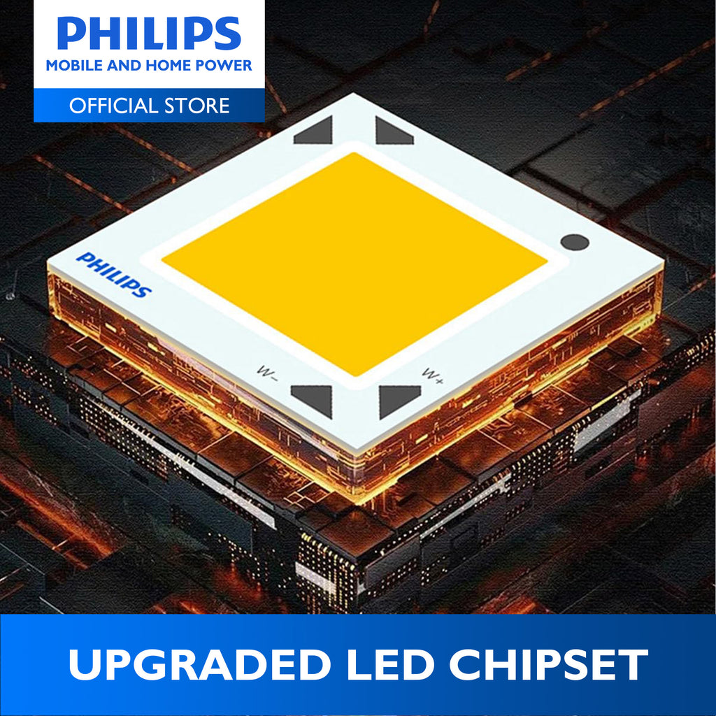 PHILIPS Multi-Functional Rechargeable Sensor LED Headlamp | 450 Lumens Brightness | 100 m Beam Distance | 1000 mAh Battery
