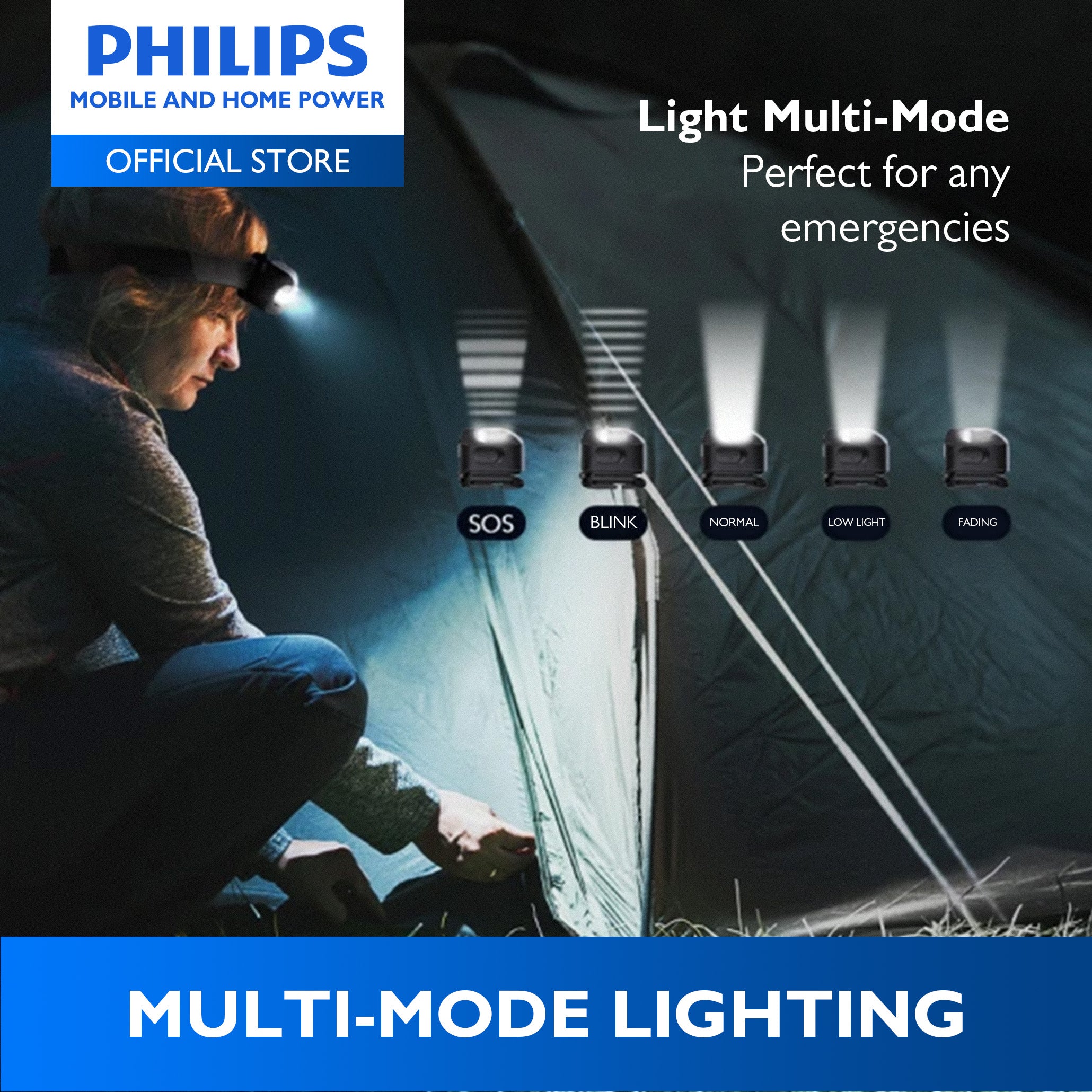 PHILIPS Multi-Functional Rechargeable Sensor LED Headlamp | 450 Lumens Brightness | 100 m Beam Distance | 1000 mAh Battery