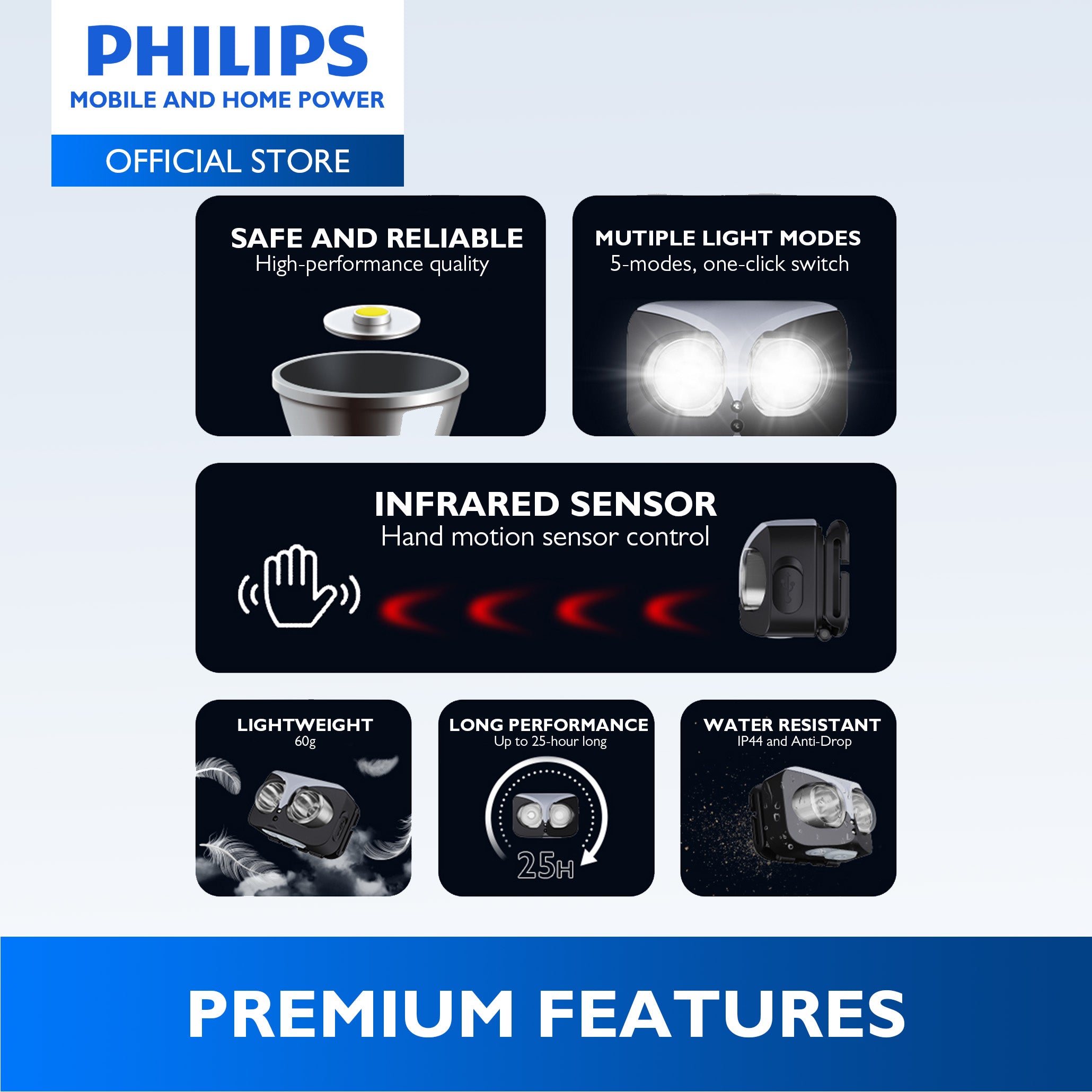 PHILIPS Multi-Functional Rechargeable Sensor LED Headlamp | 450 Lumens Brightness | 100 m Beam Distance | 1000 mAh Battery