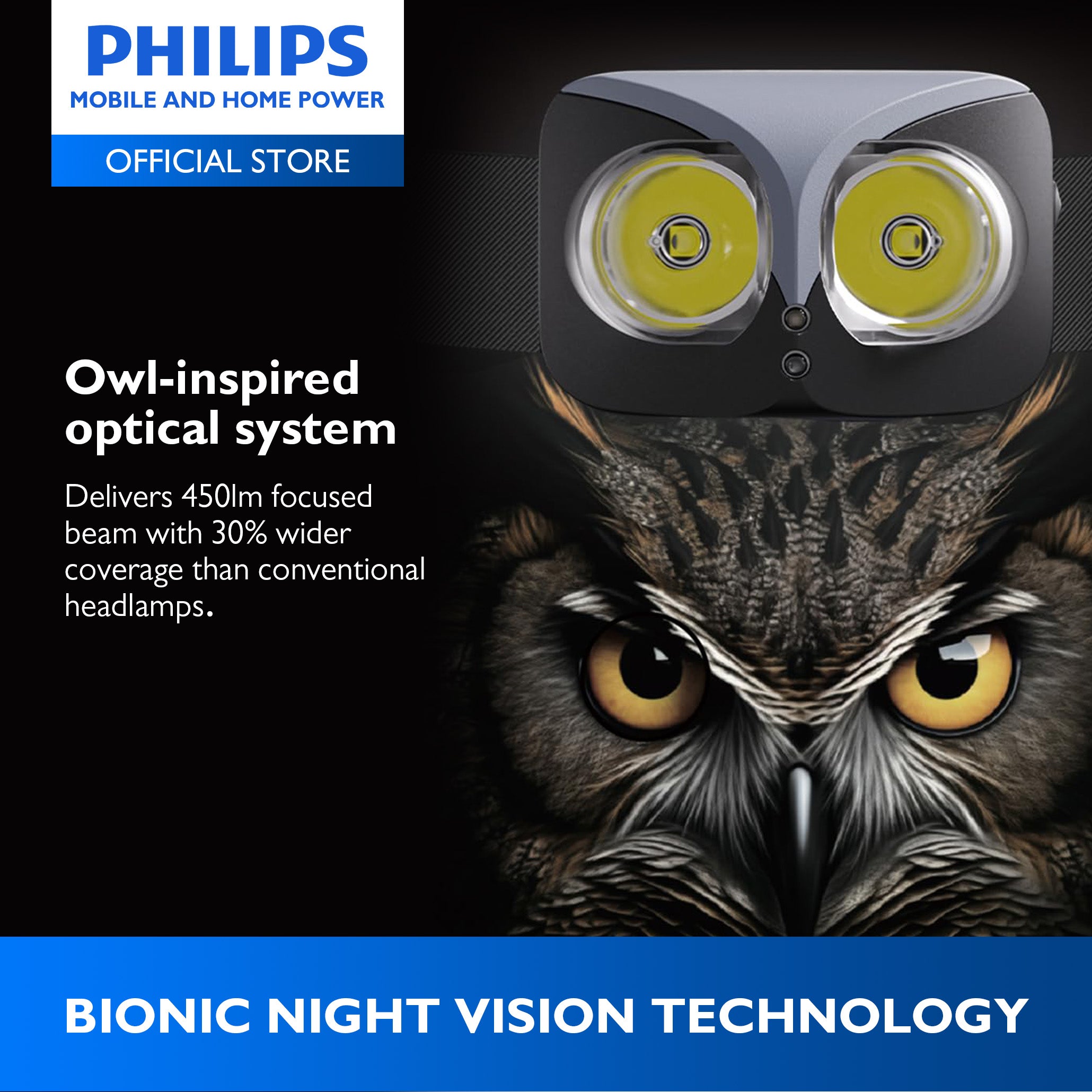 PHILIPS Multi-Functional Rechargeable Sensor LED Headlamp | 450 Lumens Brightness | 100 m Beam Distance | 1000 mAh Battery