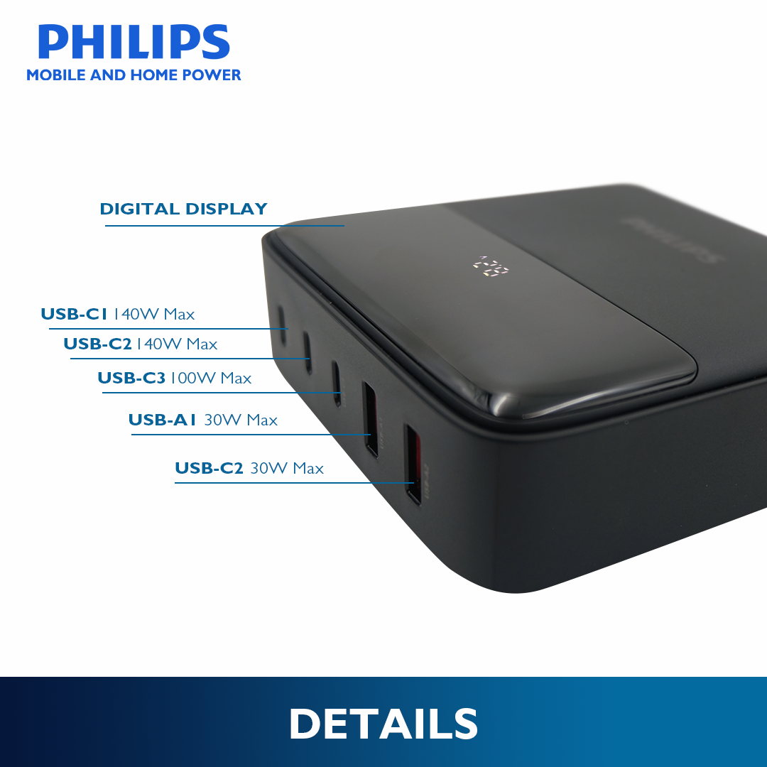 Philips Ultra Fast 240W 5-Port GaN USB Desktop Charger with Digital Display 3 USB-C and 2 USB-A port