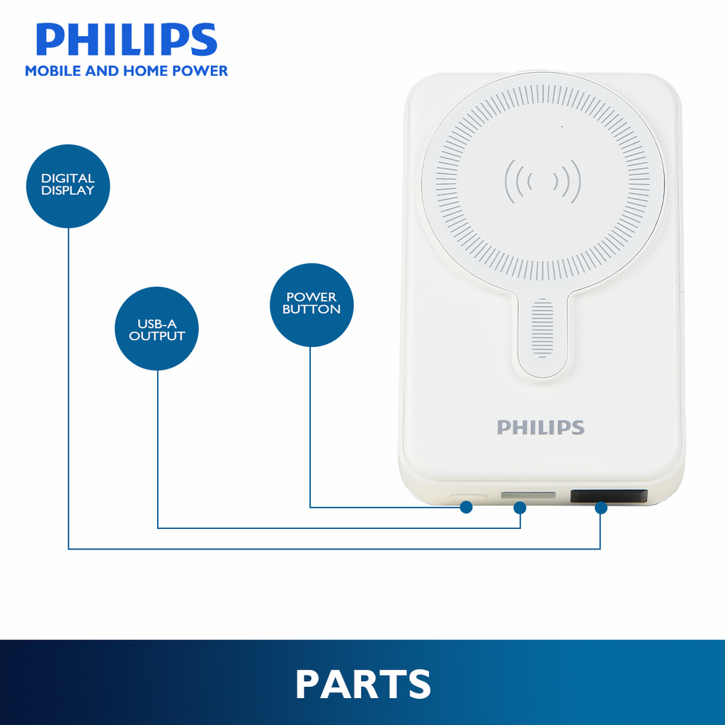 Philips White 10000mAh PD 15W Magsafe Power
