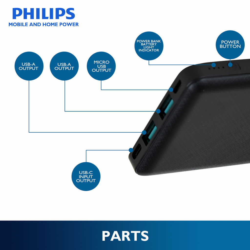 Philips Black 22.5W 10000mAh PD Fast Charger Powerbank USB-C USB-A Outputs