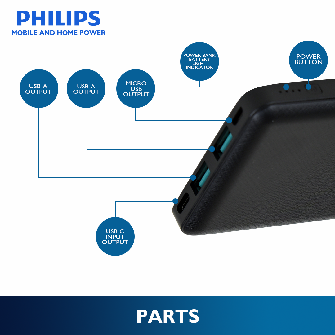 Philips Black 22.5W 10000mAh PD Fast Charger Powerbank USB-C USB-A Outputs