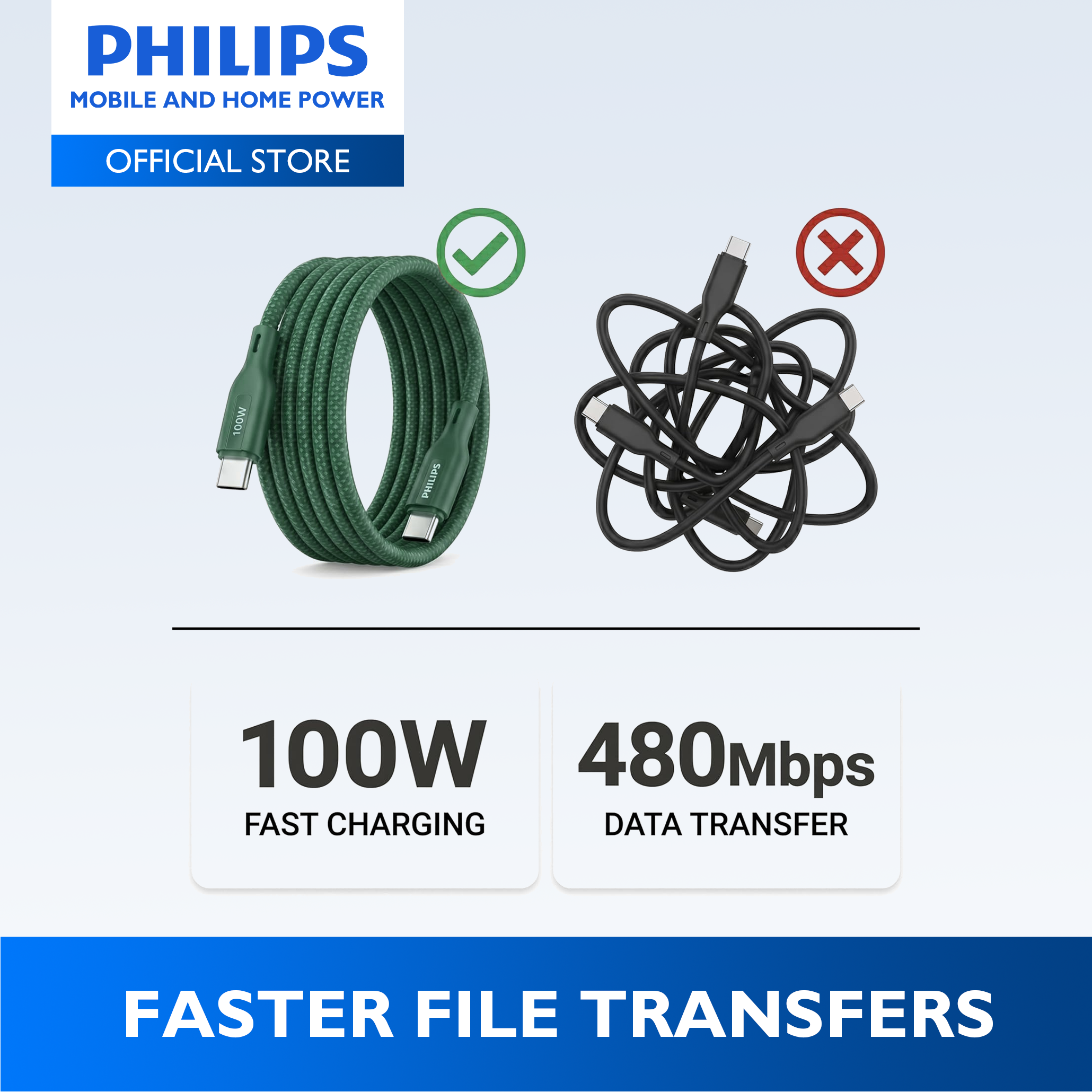 Philips Teal PD 100W 1m USB-C to USB-C Magnetic Nylon Braided Cable Fast Charging Cord