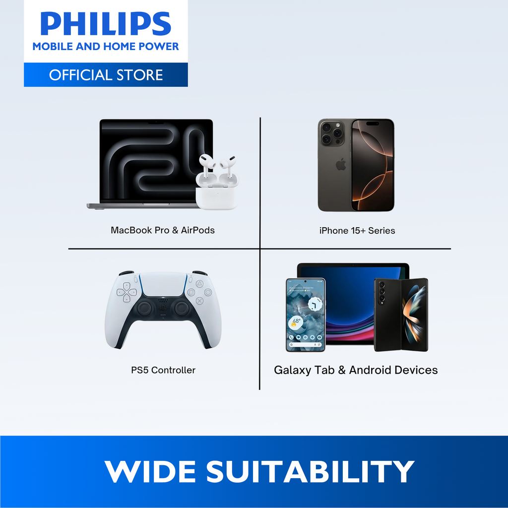 Philips Teal PD 100W 1m USB-C to USB-C Magnetic Nylon Braided Cable Fast Charging Cord