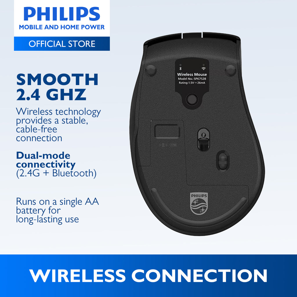Philips Pink Wireless Mouse 5000 Series Dual Mode 2.4G Bluetooth, Silent Click, 1600 DPI Ergonomic