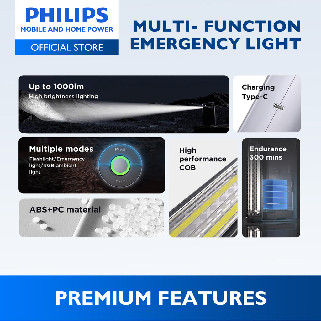Philips Rechargeable Portable Flashlight Multiple Modes Up to 300mins Light with RGB High Lumen 10W 4000mAh 5-20hrs Camping Flashlight Emergency Light