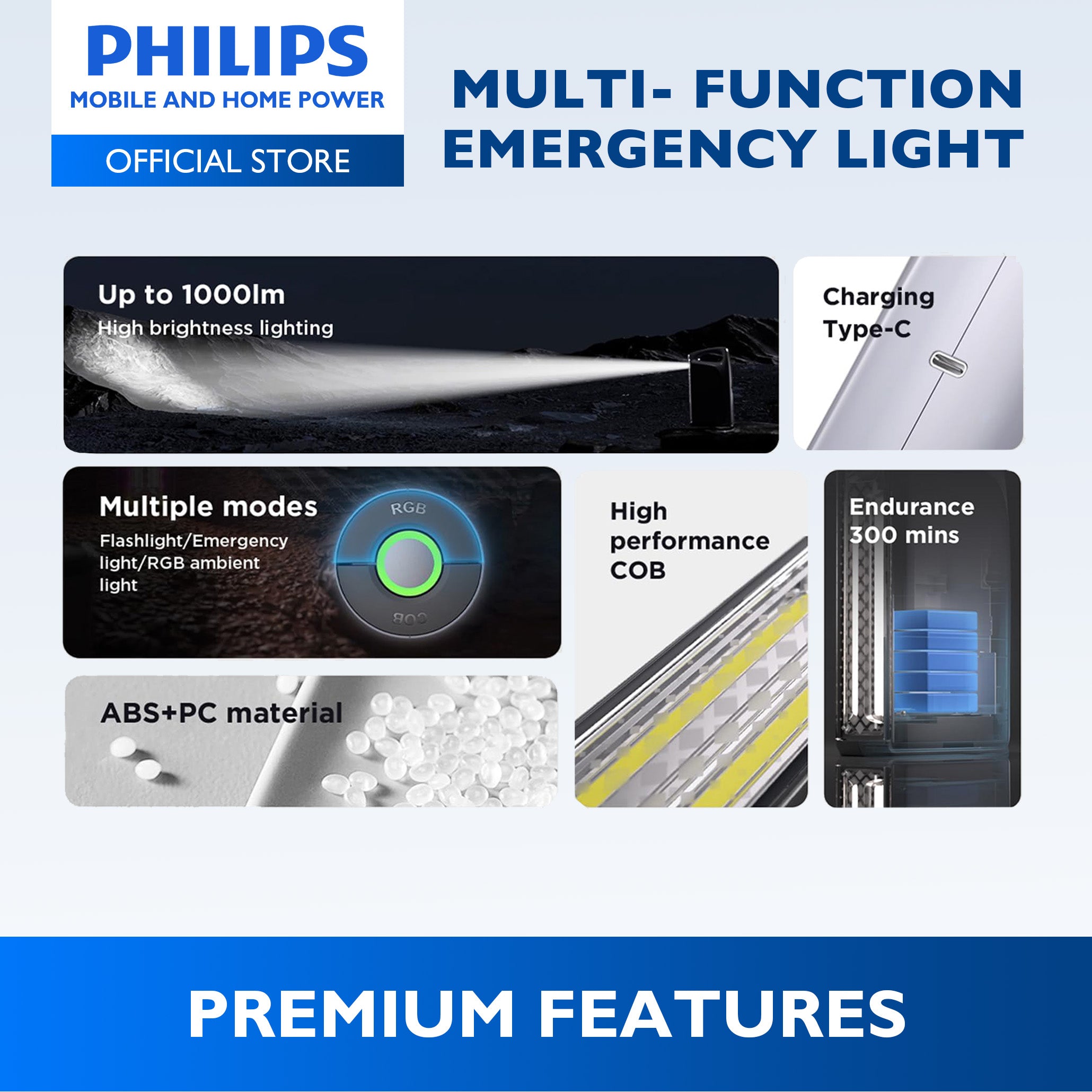 Philips Rechargeable Portable Flashlight Multiple Modes Up to 300mins Light with RGB High Lumen 10W 4000mAh 5-20hrs Camping Flashlight Emergency Light
