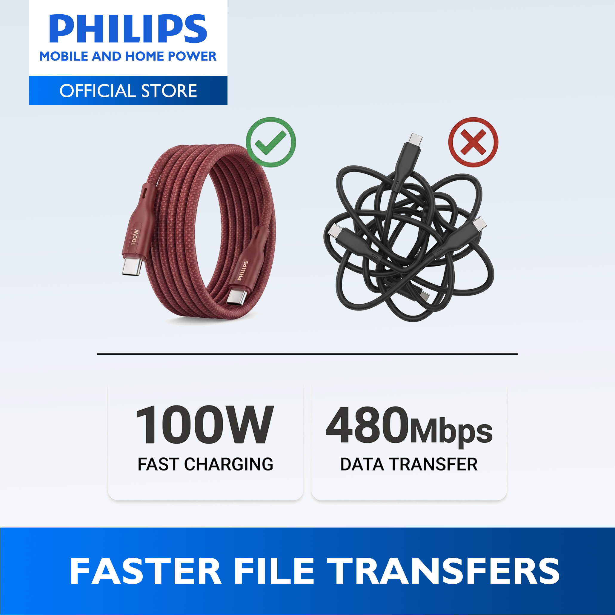 Philips Red PD 100W 1m USB-C to USB-C Magnetic Nylon Braided Cable Fast Charging Cord